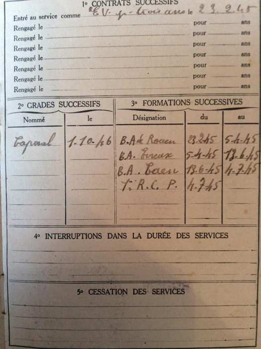 Ses états de service